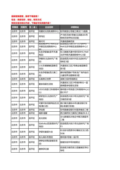 新版北京市北京市昌平区母婴店企业公司商家户名录单联系方式地址大全148家