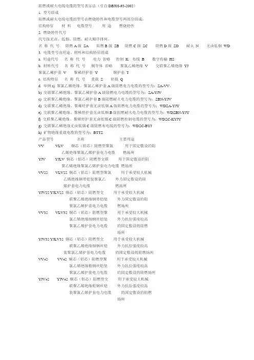 阻燃或耐火电线电缆的型号表示法