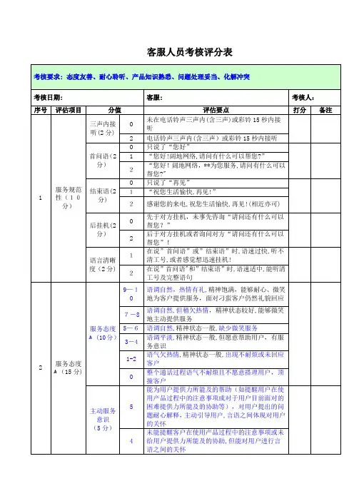 客服人员考核评分细则