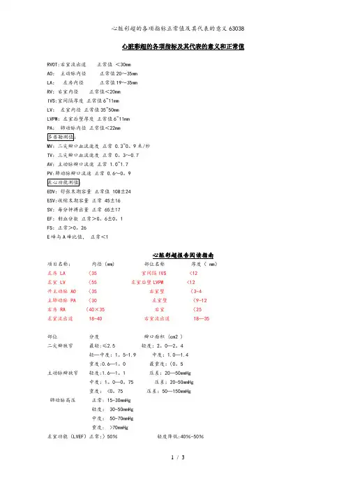 心脏彩超的各项指标正常值及其代表的意义63038
