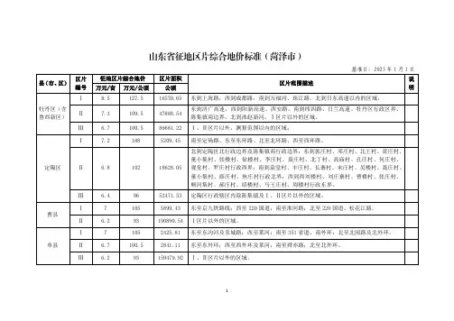 202316-山东省征地区片综合地价标准(菏泽市) 
