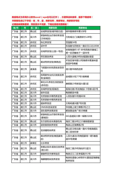2020新版广东省湛江市养发工商企业公司商家名录名单黄页联系电话号码地址大全69家