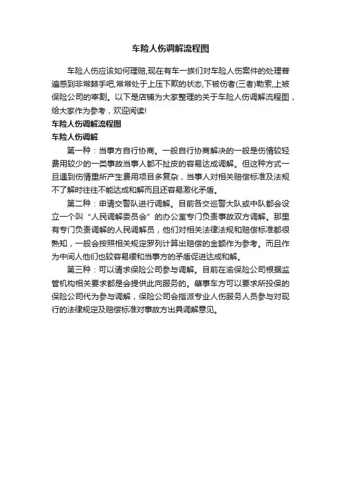 车险人伤调解流程图