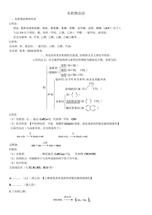 (完整版)高中有机化学知识点总结