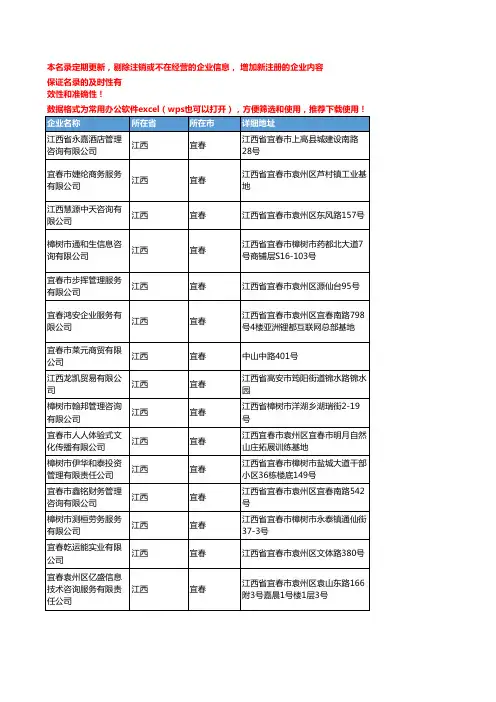 2020新版江西宜春管理咨询企业公司名录名单黄页联系方式大全113家