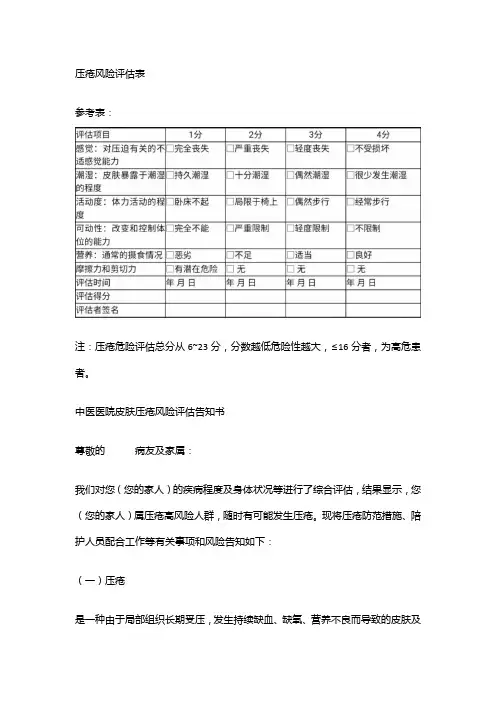 压疮风险评估表