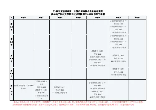 13级计算机及应用、计算机网络技术自考课表2014.2.26