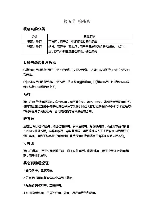 药学专业知识：镇痛药考点