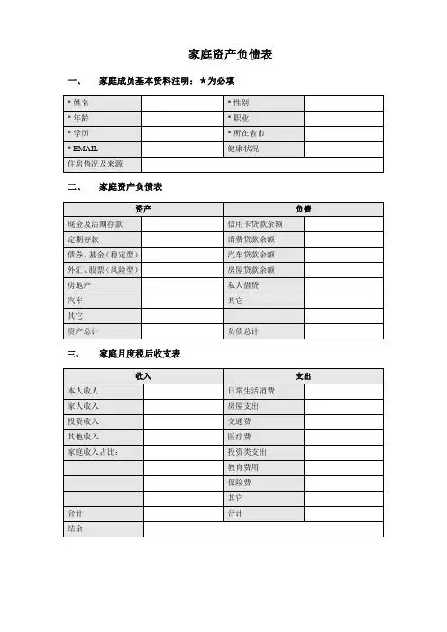 家庭资产负债表