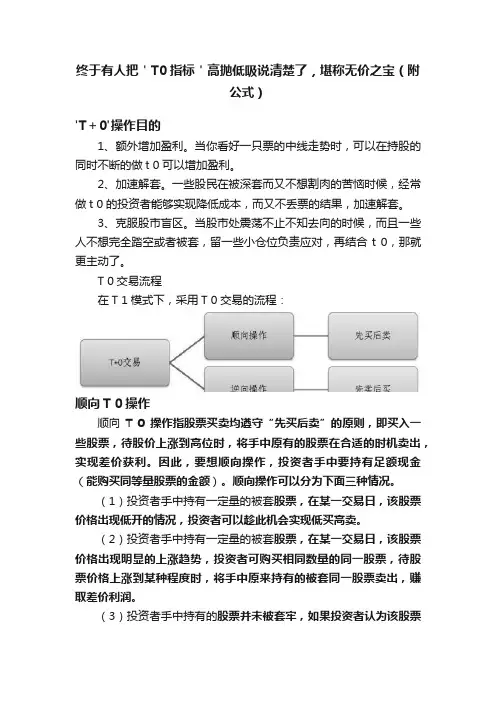 终于有人把＇T0指标＇高抛低吸说清楚了，堪称无价之宝（附公式）