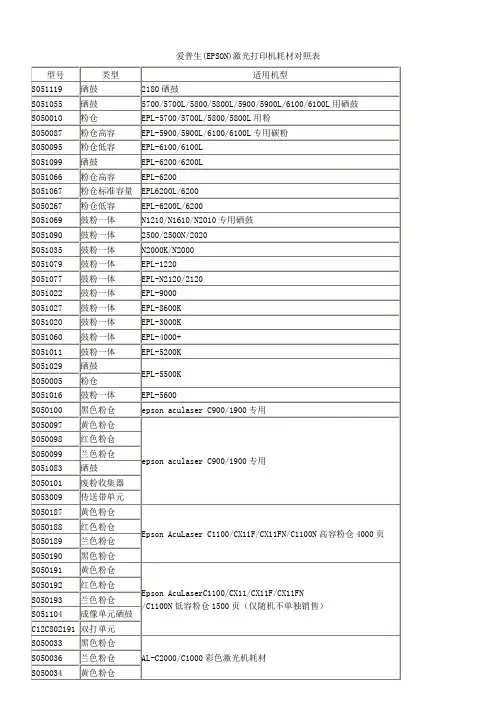 爱普生(EPSON)激光打印机耗材对照表