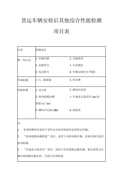 货运车辆安检后其他综合性能检测项目表