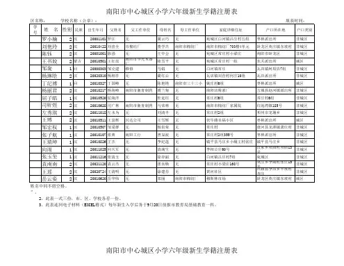 中心城区小学学籍样表六3年级