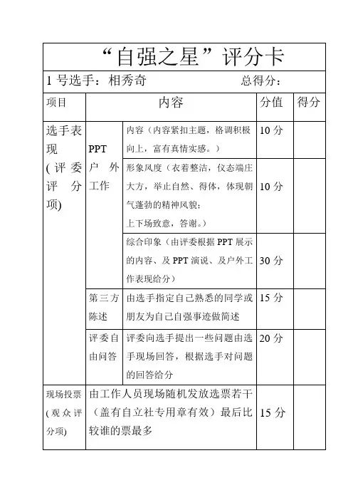 选手评分卡