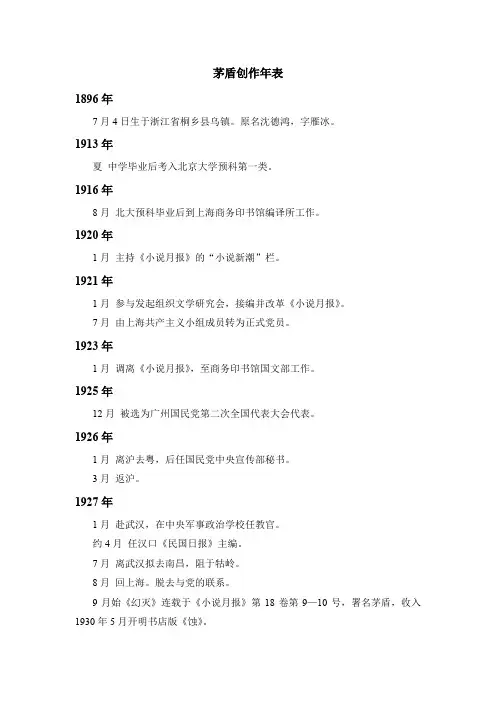 茅盾创作年表