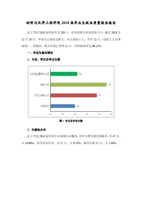 材料与化学工程学院2018届毕业生调研就业质量报告报告.doc