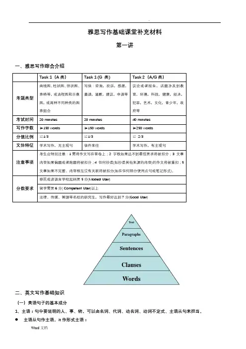雅思写作基础课堂材料-学案版(基本语法夯实)