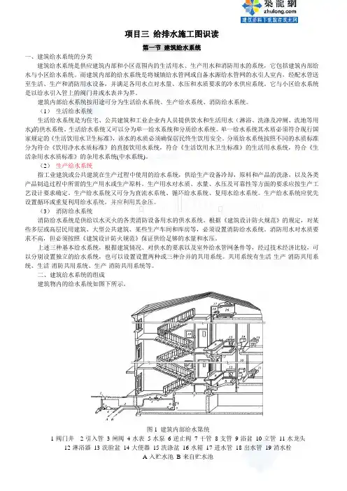 给排水施工图识读方法_secret