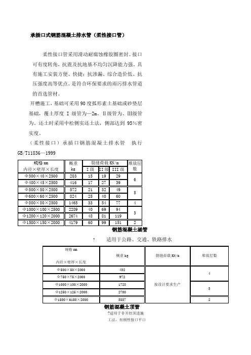 各类钢筋砼管相关规格参数