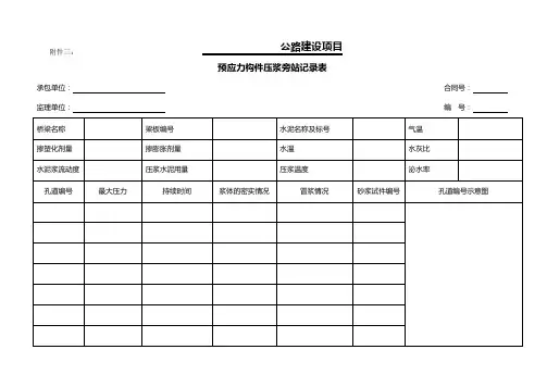 3、预应力构件压浆旁站记录表