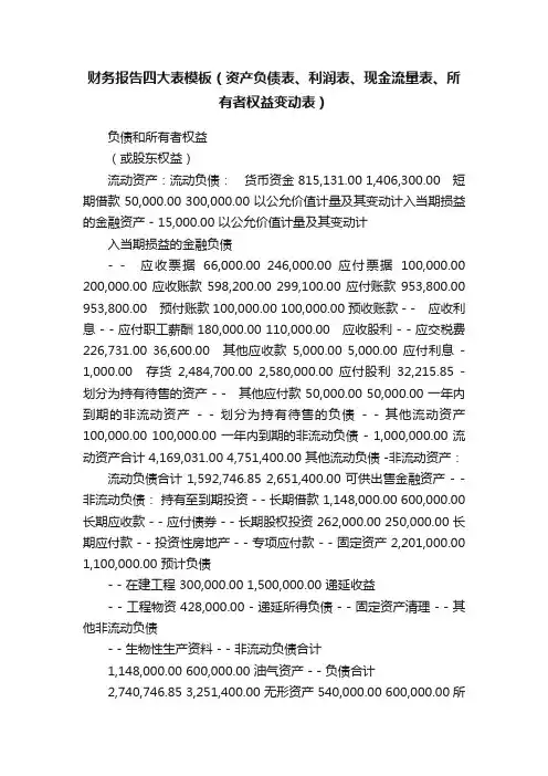 财务报告四大表模板（资产负债表、利润表、现金流量表、所有者权益变动表）