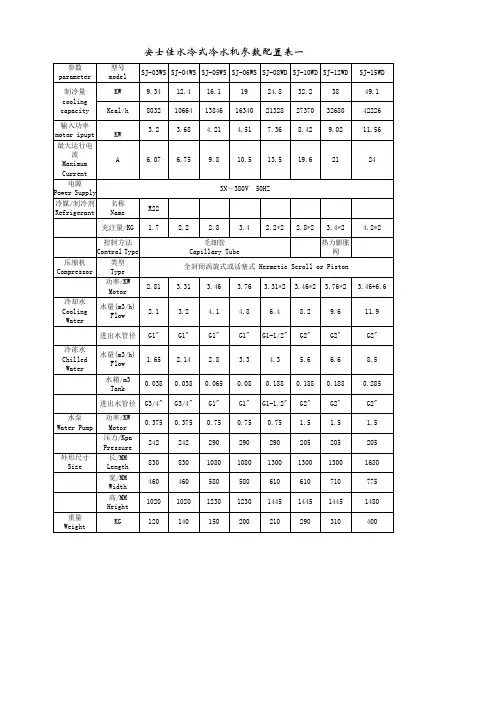 水冷式冷水机参数配置表