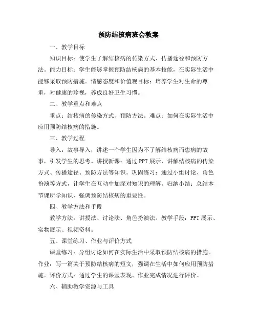 预防结核病班会教案