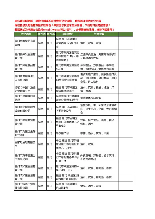新版福建省厦门酒水饮料工商企业公司商家名录名单联系方式大全16家
