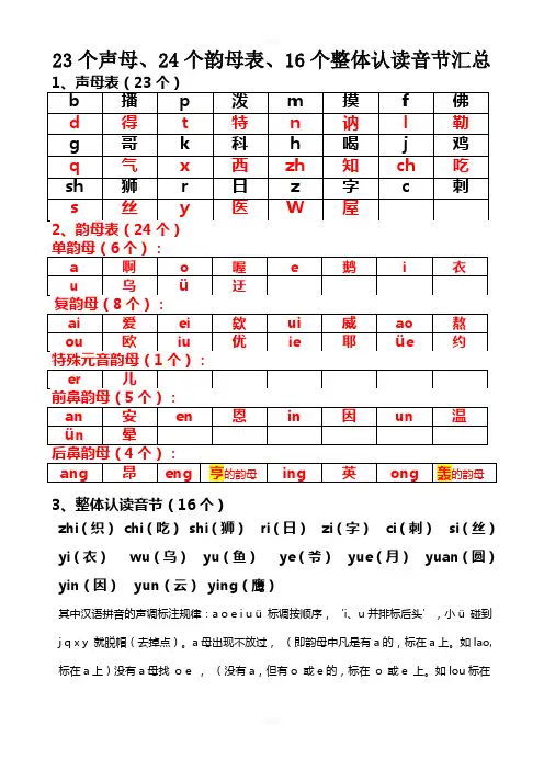 23个声母、24个韵母表、16个整体认读音节汇总