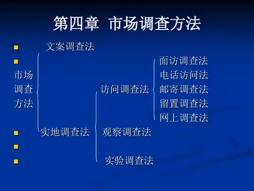 第四章  市场调查方法