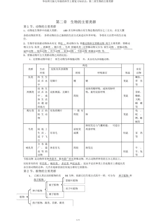 华东师大版七年级的科学上册复习知识点：第二章生物的主要类群