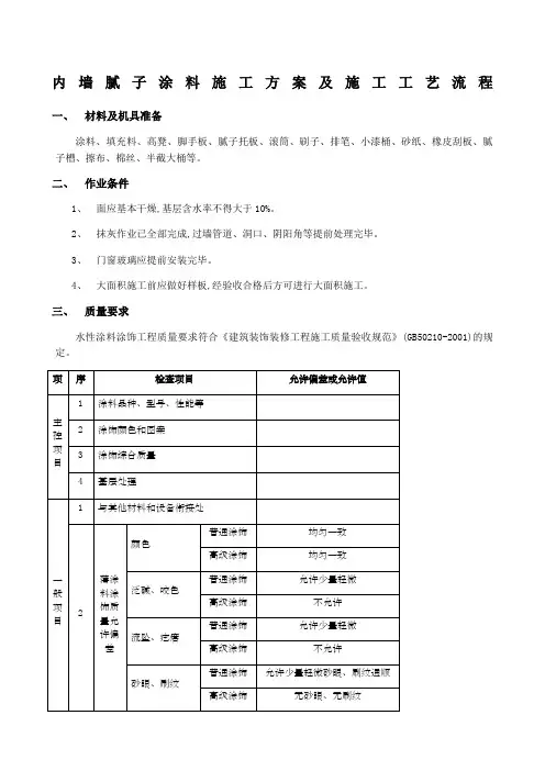 内墙腻子涂料施工方案及施工工艺流程