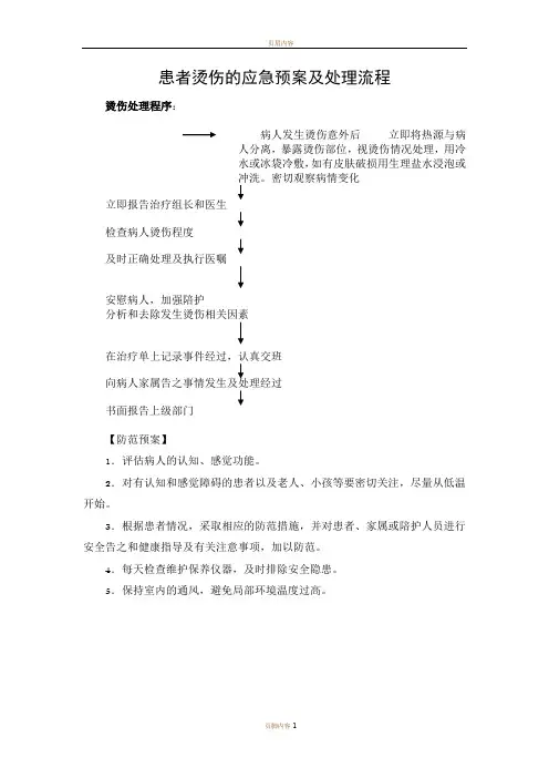 患者烫伤的应急预案及处理流程