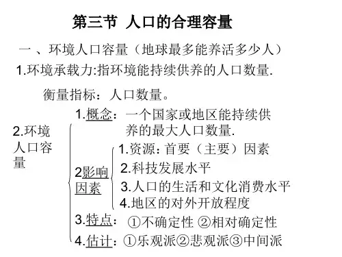 高中地理必修2《1.3人口的合理容量》(22张ppt)