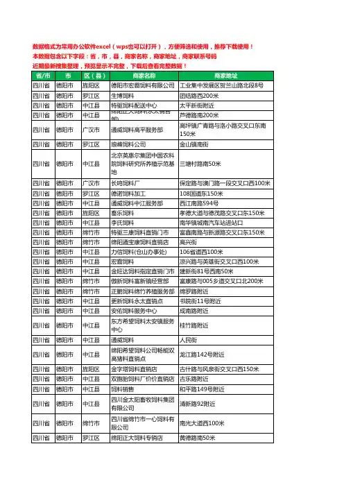 2020新版四川省德阳市饲料工商企业公司商家名录名单黄页联系电话号码地址大全297家