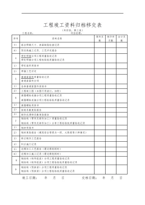 工程竣工资料归档移交表
