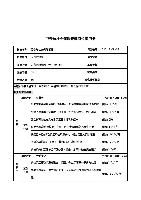 军工行业-人力资源部-劳资与社会保险管理岗位说明书