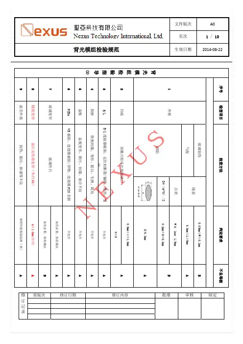 背光模组检验指导(模组不良判定标准)