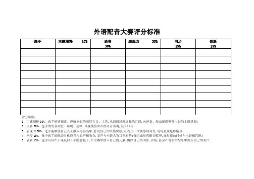 配音大赛评分标准