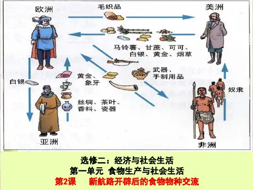 高中历史人教统编版选择性必修2第2课新航路开辟后的食物物种交流(共15张PPT)