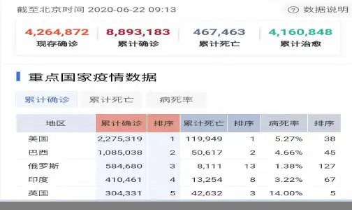 人教版七年级下册 9.2 巴西 课件 (17张PPT)精品课件
