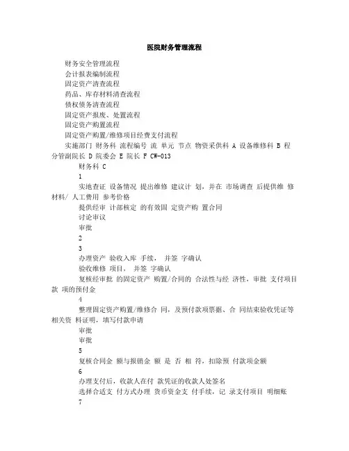 医院财务管理流程