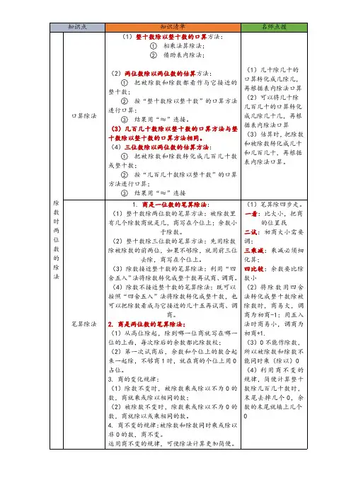 人教版小学四年级数学上册第六单元(除数是两位数的除法)知识点