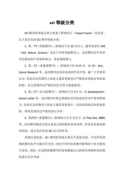 sci等级分类