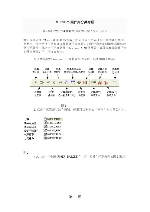 Multisim元件库分类介绍17页word文档
