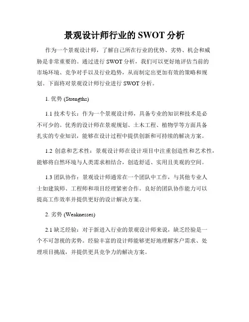 景观设计师行业的SWOT分析
