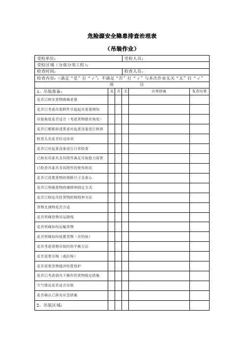 危险源安全隐患排查治理表