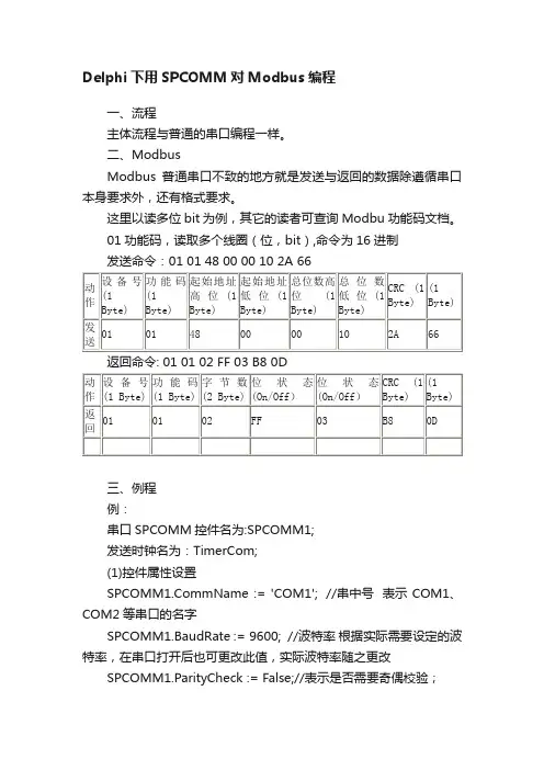 Delphi下用SPCOMM对Modbus编程