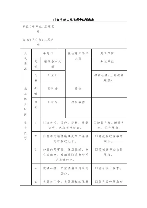 门窗节能工程监理旁站记录表模板