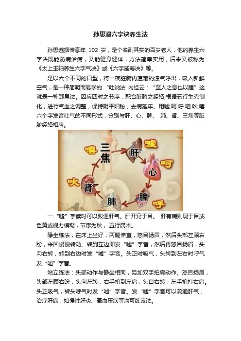 孙思邈六字诀养生法